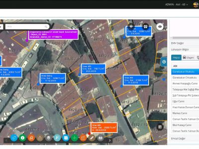 Taşınmaz Varlıklarınızı EBİS İle Yönetin
