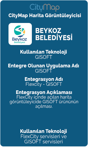 BEYKOZ