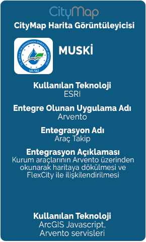 muski