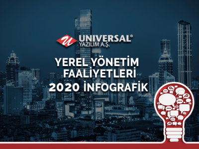 Universal 2020 Yerel Yönetimler Faaliyetleri İnfografik